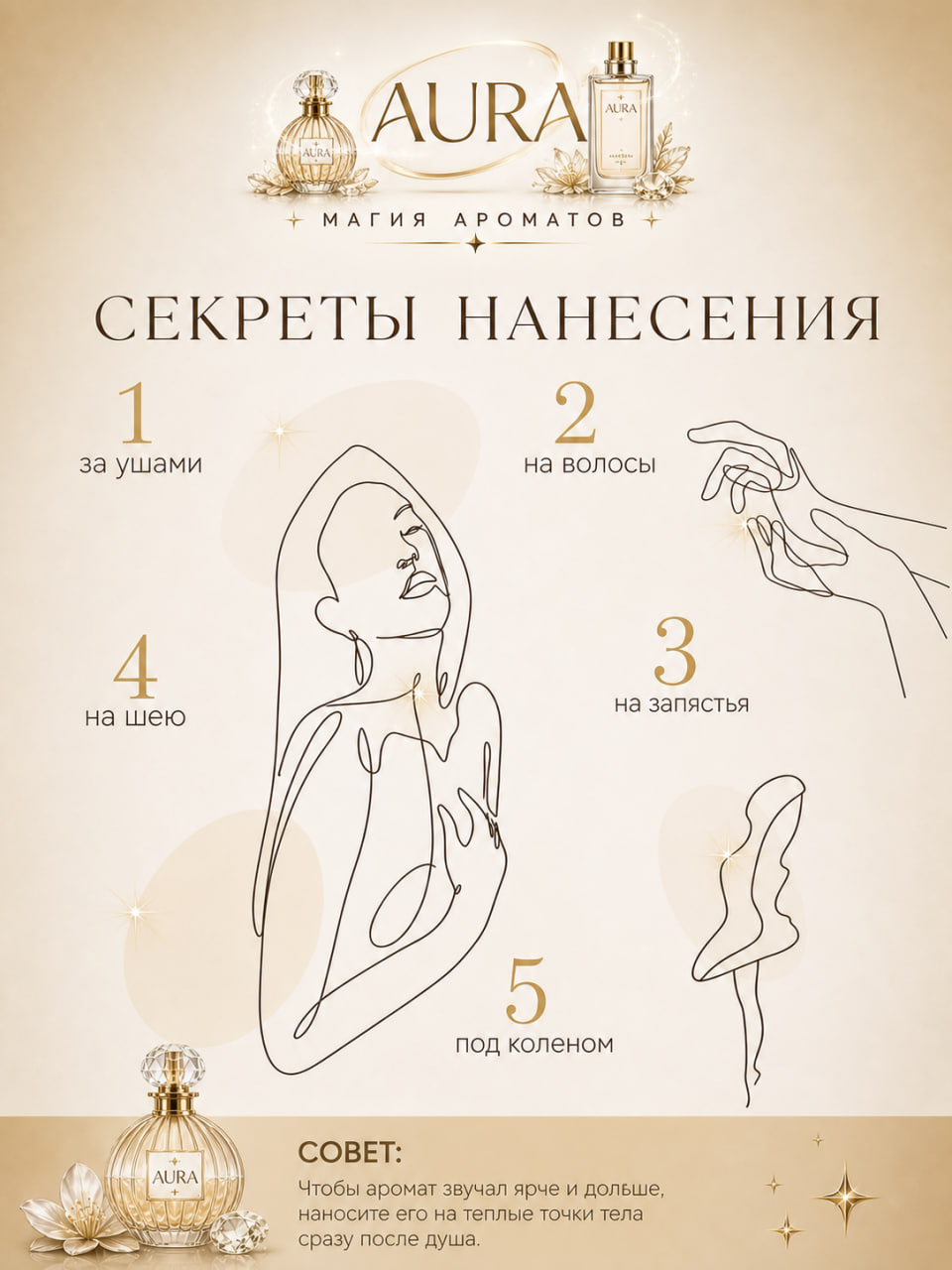 Byredo 1996 Парфюмерная вода 100 мл фото 4